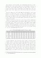 P2P시스템 수용에 관한 연구 20페이지