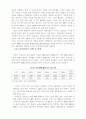 아이리버의 성공요인 분석 9페이지