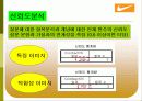 나이키의 성장 전략(A+레포트) 12페이지