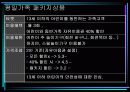 롯데월드의 분석과 마케팅 전략수립(A+레포트) 15페이지