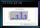 롯데월드의 분석과 마케팅 전략수립(A+레포트) 19페이지