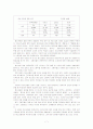 청소년 노동의 문제점 및 개선방안(A+레포트) 7페이지