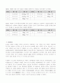 씨름에 대해서 6페이지