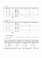 씨름에 대해서 12페이지