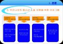 청소년 노동의 문제점 및 개선방안(A+레포트) 22페이지