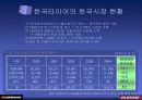한국타이어 중국진출 마케팅 전략 분석(A+레포트) 5페이지