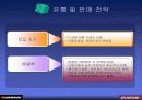 한국타이어 중국진출 마케팅 전략 분석(A+레포트) 19페이지