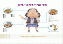 [생활건강학] 마약과 약물남용의 폐해 (담배,필로폰,알콜,마약) 12페이지