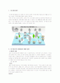 인구증가의 문제점과 해결 방안(A+레포트)★★★★★ 2페이지