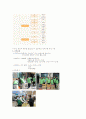 금호 건설의 조직문화 7페이지