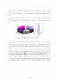 생명고분자 (생분해성 고분자) 41페이지