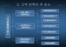 지속적 기업성장을 위한 고객전략 5페이지