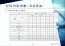 [방송언어론] 방송 심의 위반 사례 4페이지