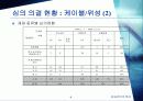 [방송언어론] 방송 심의 위반 사례 9페이지