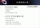 [사회복지론] 지역시민단체의 지역복지활용 4페이지