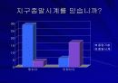 [문화의이해] 지구종말설에 대한 고찰 9페이지