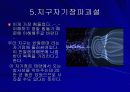 [문화의이해] 지구종말설에 대한 고찰 17페이지