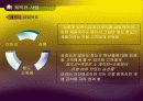 청도 소싸움-Repositioning을 통한 마케팅 전략(A+레포트) 24페이지