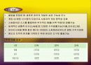 청도 소싸움-Repositioning을 통한 마케팅 전략(A+레포트) 25페이지