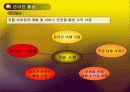 청도 소싸움-Repositioning을 통한 마케팅 전략(A+레포트) 29페이지