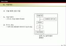 아토피 환자들을 위한 기능성 잠옷-사업계획서 15페이지