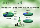 참이슬 주류시장 분석(3C,SWOT,STP,4P 분석)(A+레포트) 8페이지