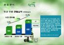 참이슬 주류시장 분석(3C,SWOT,STP,4P 분석)(A+레포트) 9페이지