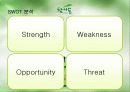 참이슬 주류시장 분석(3C,SWOT,STP,4P 분석)(A+레포트) 15페이지