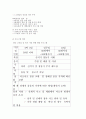 화순고인돌 축제 3페이지