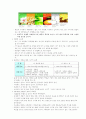 마케팅 case study 성공사례(더 페이스샵), 실패사례(미샤) 7페이지