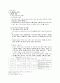 인쇄매체의 발달과 영향 - 구텐베르크를 중심으로 36페이지