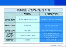 광고와 저작권 - 분쟁사례과 해결 7페이지