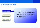 광고와 저작권 - 분쟁사례과 해결 11페이지