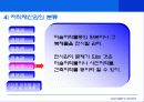 광고와 저작권 - 분쟁사례과 해결 18페이지