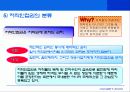 광고와 저작권 - 분쟁사례과 해결 21페이지