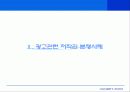 광고와 저작권 - 분쟁사례과 해결 22페이지