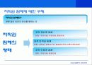 광고와 저작권 - 분쟁사례과 해결 69페이지