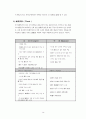 “60minutes Program or 60minutes Common-market” 24페이지