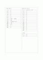 [과외]고등 과학 화학2 7.지방족탄화수소. 결합의극성과분자모양.. 5페이지