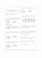 [과외]고등 과학 화학2 6.방향족탄소화합물. 탄화수소유도체.. 2페이지