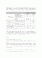 전자 정부 사례 분석- 영국의 전자정부 구축 현황 16페이지