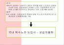 복수노조와 산별노조 + 윤리경영(노사관계론 A+) 12페이지