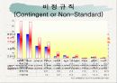 비정규직 노사관계(PPT) 14페이지