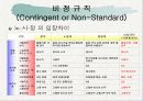 비정규직 노사관계(PPT) 16페이지