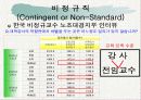 비정규직 노사관계(PPT) 22페이지