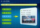 유한양행 노사관계 23페이지
