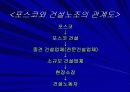 포스코 건설노조파업 (PPT) 5페이지