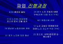 포스코 건설노조파업 (PPT) 10페이지