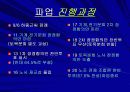 포스코 건설노조파업 (PPT) 11페이지
