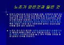 포스코 건설노조파업 (PPT) 21페이지